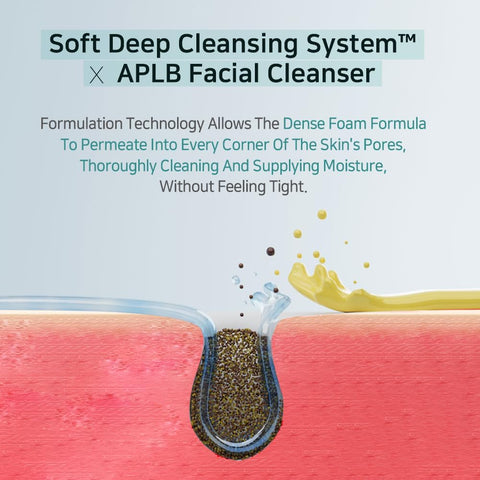 APLB Glutathione Niacinamide Facial Cleanser | LIPO GLUTA NIAC CEN™ 8.6% 2.71 FL.OZ/Korean Skincare, Cares for Tighten Pores & Sebum, Long lasting nourishment and deep moisture for soft skin - Image 5