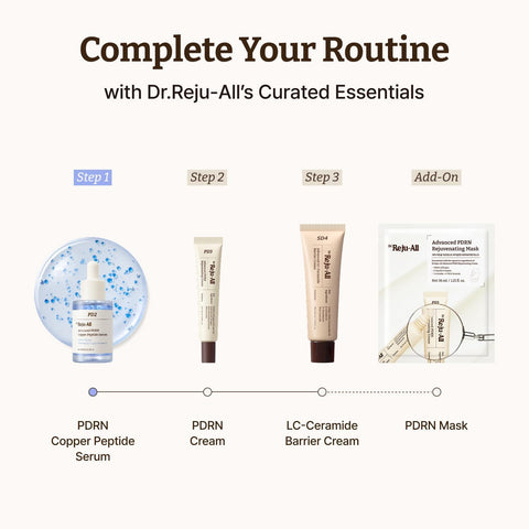 Dr.Reju-All Advanced PDRN Copper Peptide Serum – GHK-Cu with PDRN Serum for Face – Copper Peptides for Firming & Skin Elasticity – with Hyaluronic Acid & Hydrolyzed Collagen Peptides – 30ml - Image 9