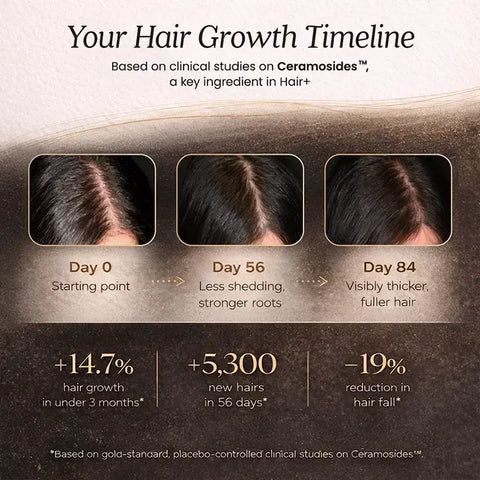 فاليو هير+ لشعر لامع وكثيف، 28 قرصًا + 28 كبسولة هلامية