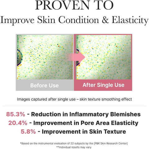 ARENCIA Red Smoothie Lotion 5, Face Moisturizer with Niacinamide 5%, Collagen, Peptide Complex, Hydrating Skin Care, 6.76 fl oz - Image 7