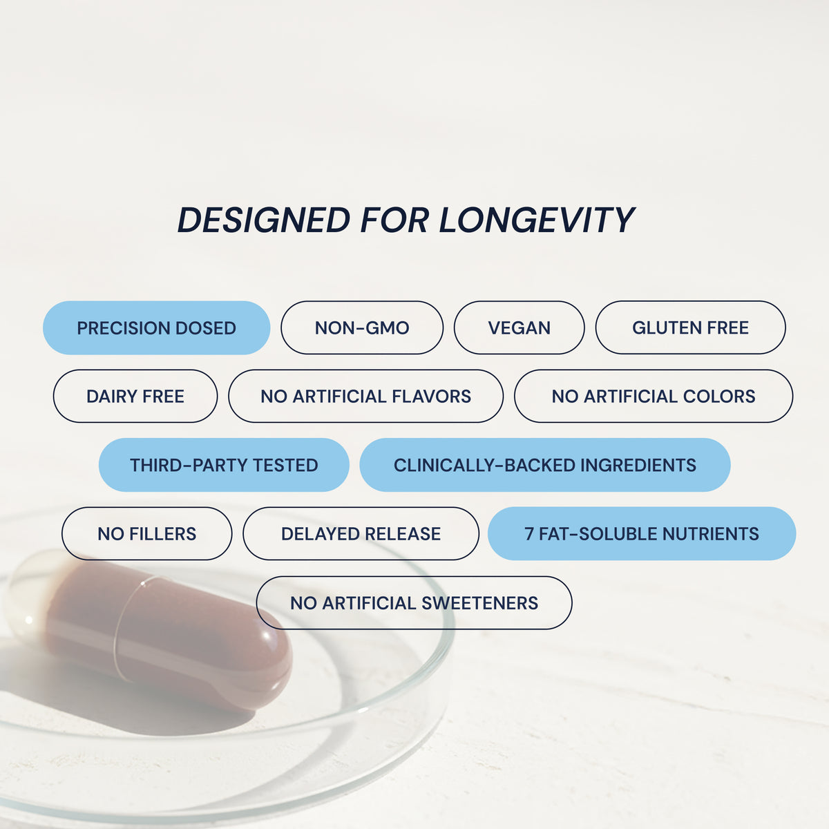 Blueprint Advanced Antioxidants with 7 Fat-Soluble Nutrients - 30 Servings