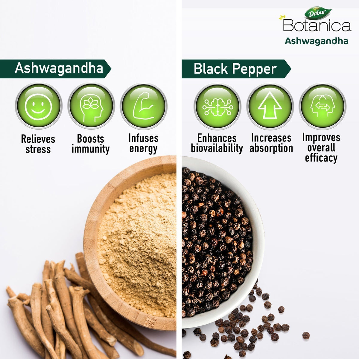 Dabur Botanica Ashwagandha Capsules - Herbal & Ayurvedic, 60 Count - Image 5
