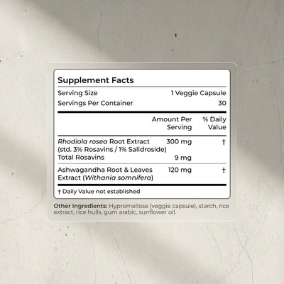Blueprint Ashwagandha + Rhodiola Capsules - Adaptogenic Stress Support - 30 Servings
