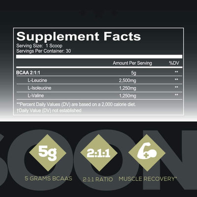 Redcon1 BCAA Basic Training Series Powder - 150g - Image 4
