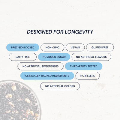 Blueprint Blueberry Nut Mix - Heart & Antioxidant Support, 30 Servings