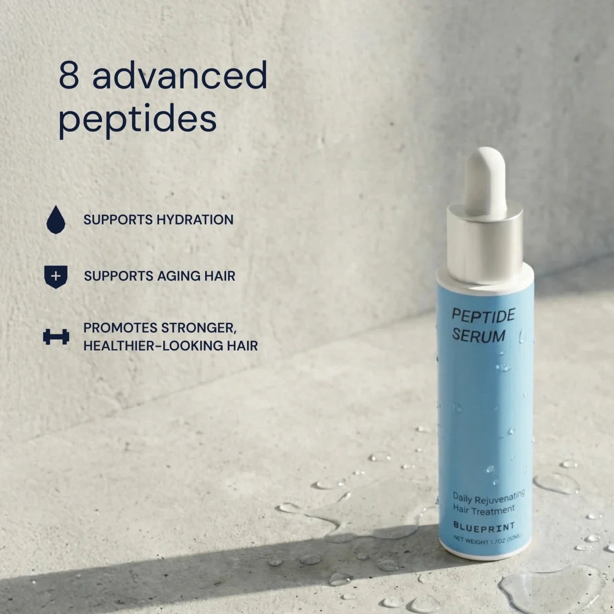 Blueprint Peptide Hair Serum 8 Advanced Peptides - 30ml