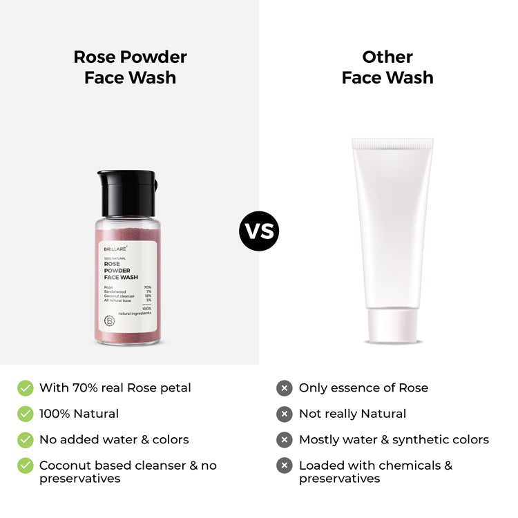Brillaire Real Rose Face Wash - 15g - Image 6
