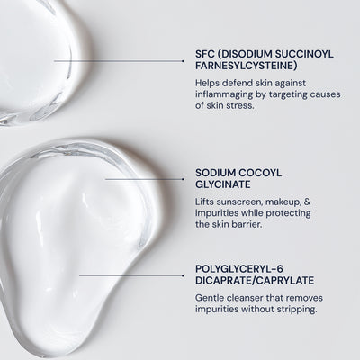 Blueprint Gentle Facial Cleanser with Hyaluronic Acid - Age-Defying, 150ml