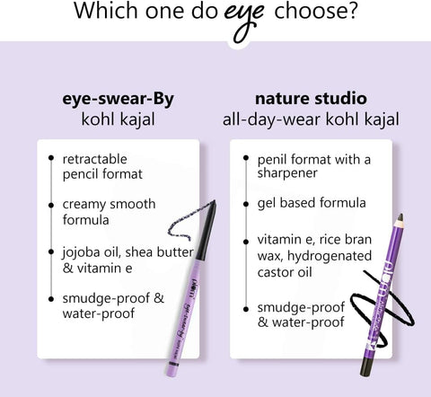 Plum Eye-Swear-By Kajal - 0.35g
