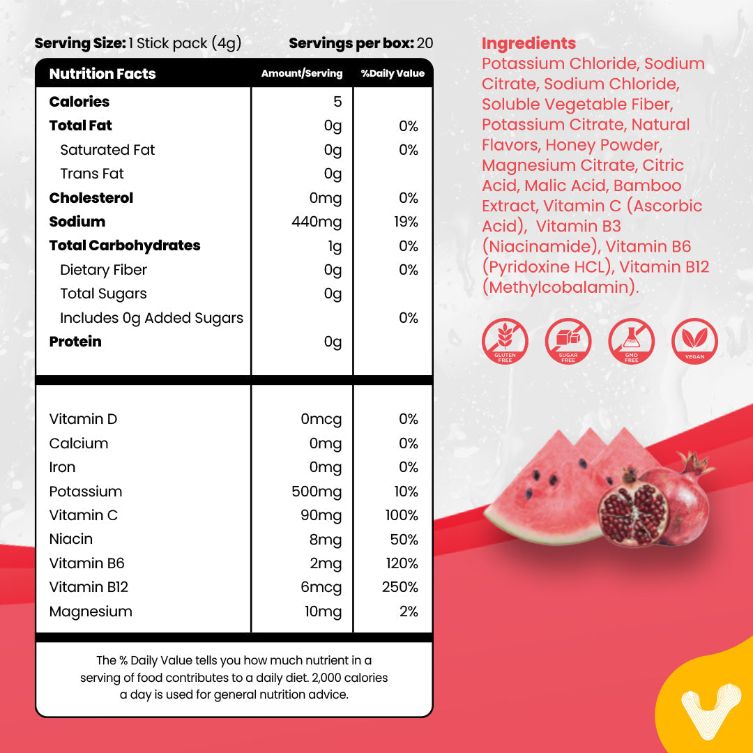  - Image 7