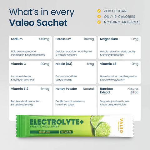 Valeo Hydration Electrolyte+ Lemon and Lime Stick Pack 20