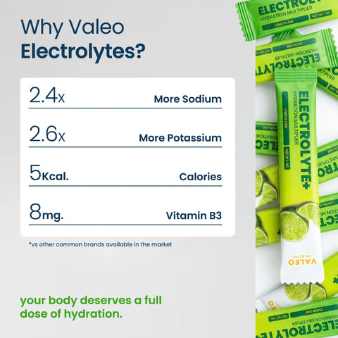 Valeo Train + Recover Combo