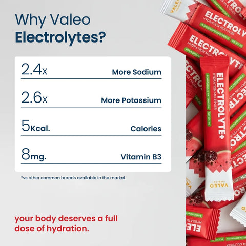 Valeo Summer Hydration (Both Electrolyte Flavours)
