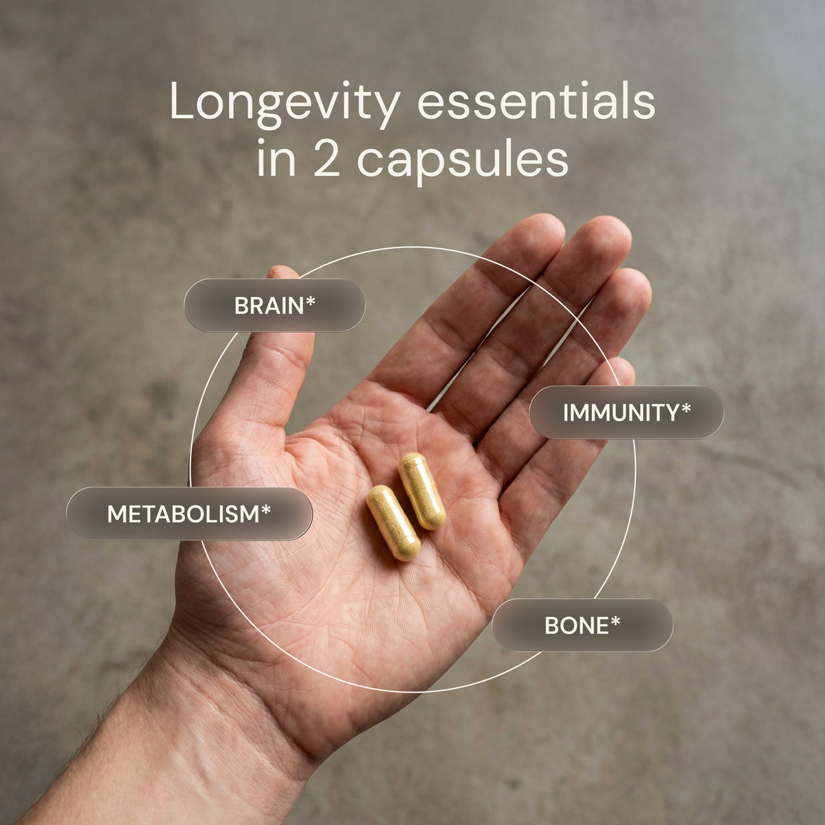 Blueprint Essential Capsules with 23 Longevity Actives - 30 Servings