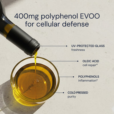 Blueprint Extra Virgin Olive Oil - Cold-Pressed, High Polyphenol - 50 Servings