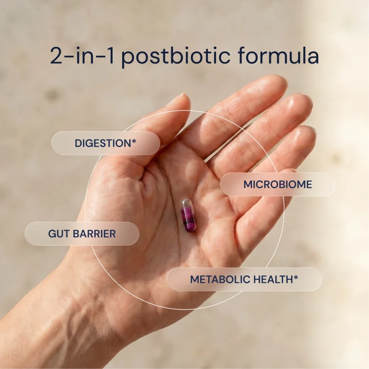 Blueprint Essential Microbiome - 2-in-1 Postbiotic Formula, 30 Capsules