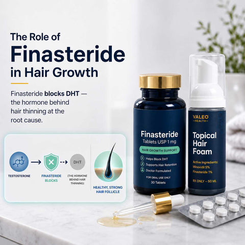 Valeo Hair Growth Pills and Foam Combo