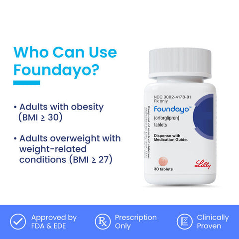 Foundayo 9 mg Tab of 30's