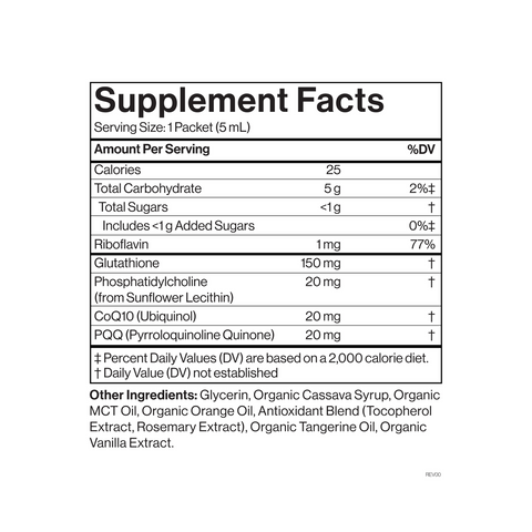 CYMBIOTICA MOLECULAR HYDROGEN