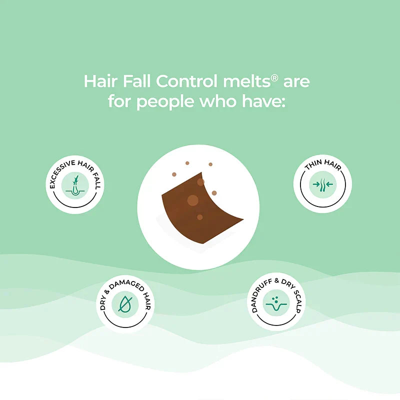 Wellbeing Nutrition Melts Hair Fall Control Oral Strips - Tropical Strawberry, 30 Strips - Image 5