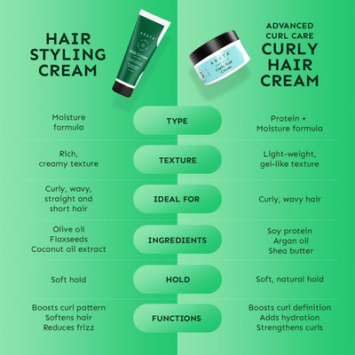Arata Hair Cream Styling - 50 ml - Image 5