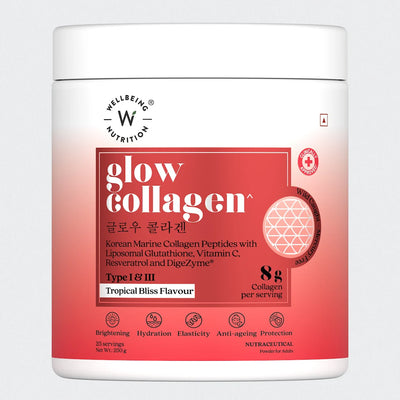 Collagen supplement container with 'Wellbeing Nutrition' branding on a light gray background