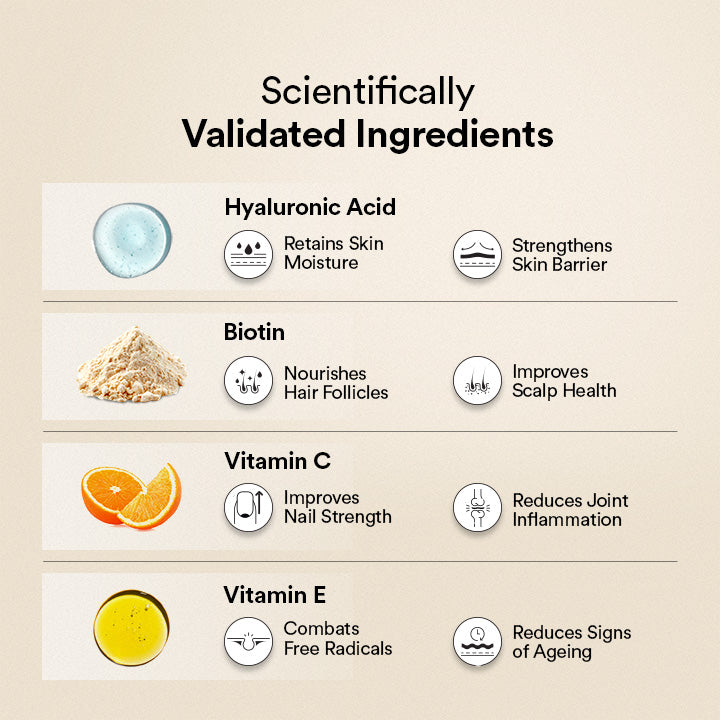 Wellbeing Nutrition Marine Collagen Powder - Valencia Orange Flavour, 120g, 12 Servings - Image 4