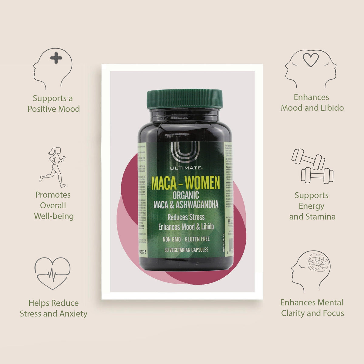 Ultimate Maca-Women Organic Maca & Ashwagandha Capsules - 60 Count - Image 2