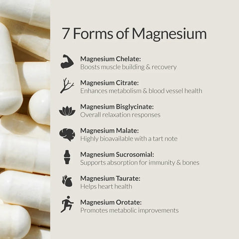 BiOptimizers Magnesium Breakthrough Capsules 30