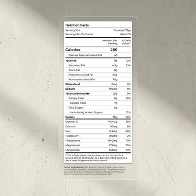 Blueprint Metabolic Protein Powder - Chai - Plant-Based, 30g Protein, 8g Fiber