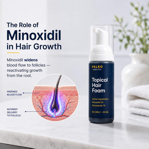 Valeo Hair Growth Pills and Foam Combo