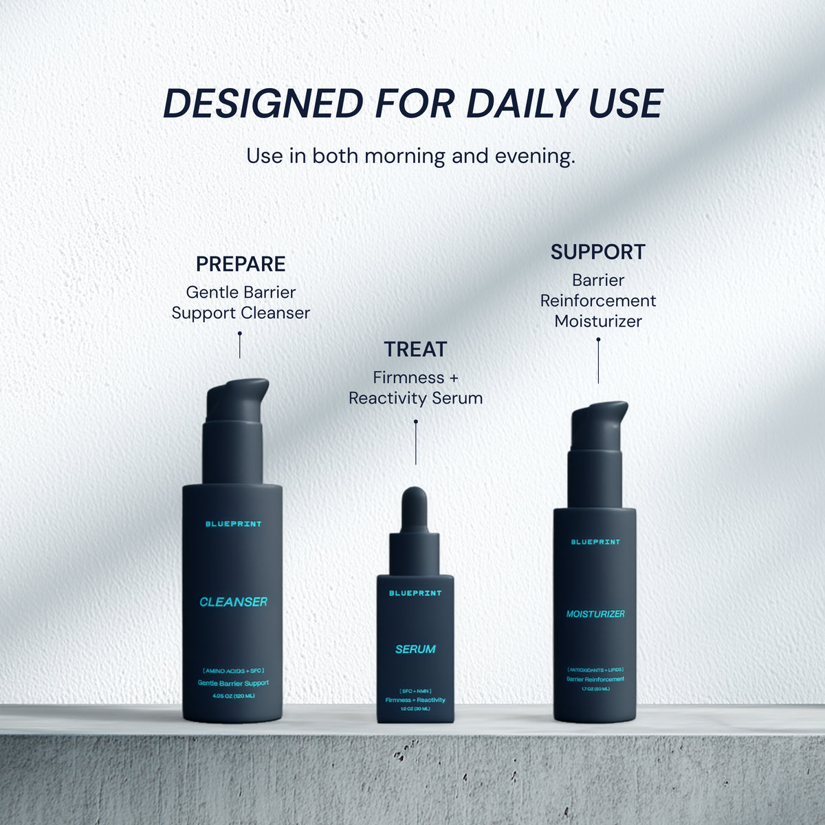 Blueprint Facial Moisturiser with SFC & NMN - Firming, 50ml