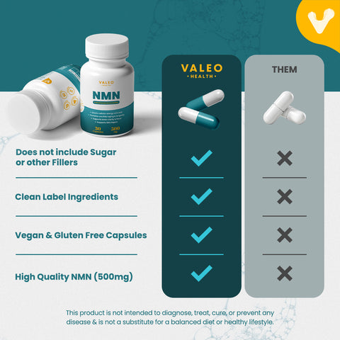 Valeo NMN 500mg Capsule 30 (Caps per bottle)