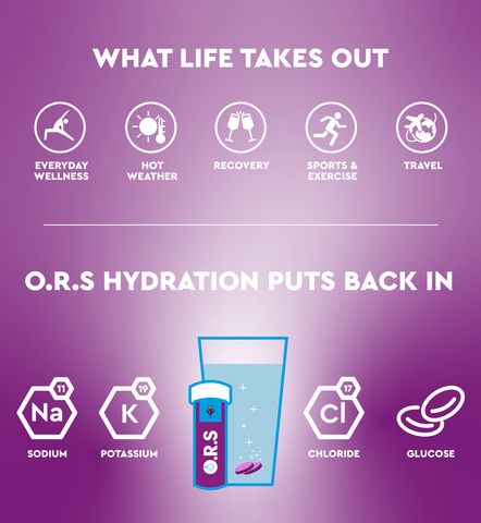 O.R.S Hydration, Blackcurrant Electrolyte Tablets for Everyday Hydration & Wellness - 24 Tablets