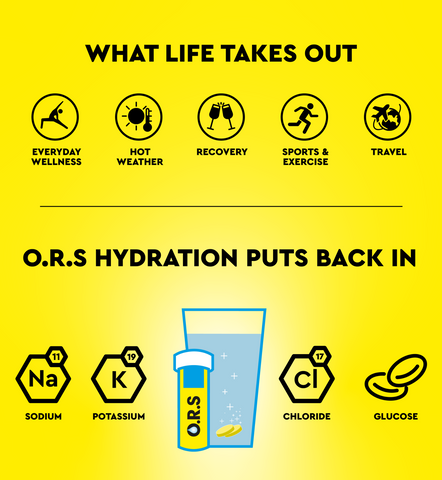 O.R.S Hydration, Lemon Electrolyte Tablets for Everyday Hydration & Wellness - 24 Tablets