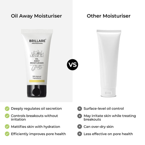 Brillaire Oil Away Moisturiser 50Ml