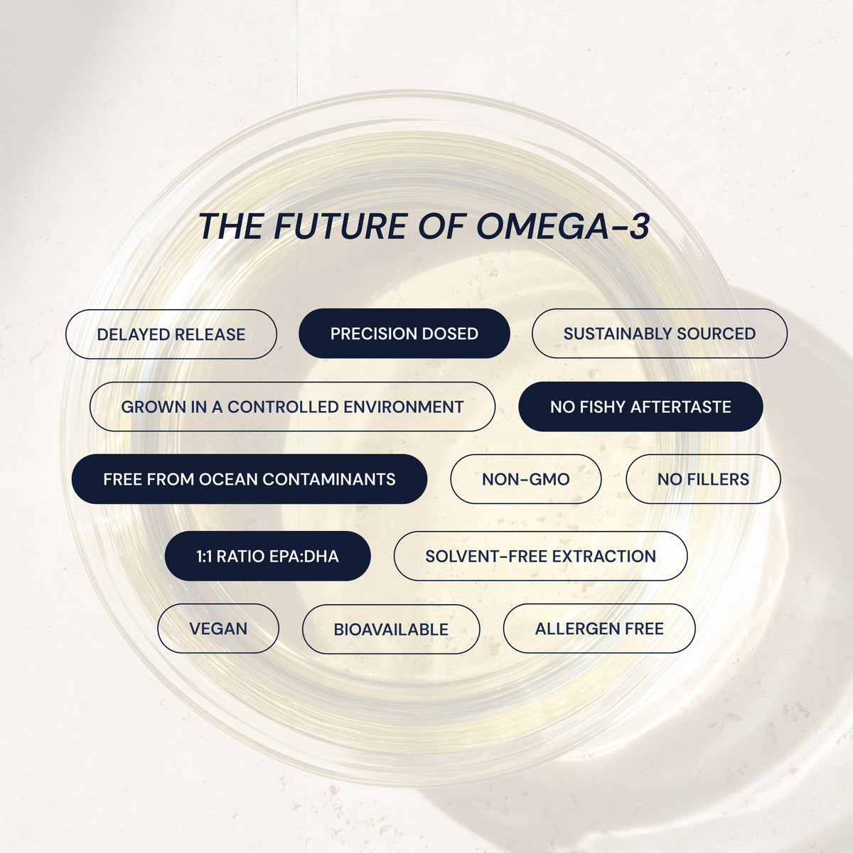 Blueprint Omega-3 Algae Capsules - High Potency EPA/DHA - 800mg, 60 Capsules