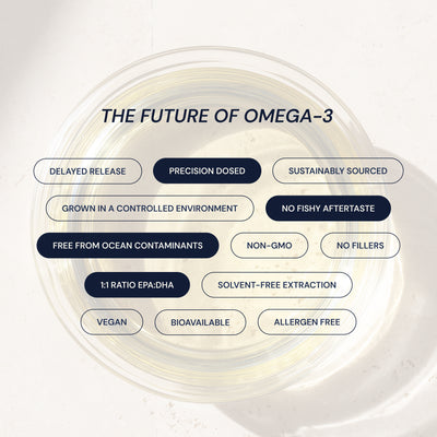 Blueprint Omega-3 Algae Capsules - High Potency EPA/DHA - 800mg, 60 Capsules