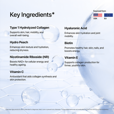 Decodeage Optiage Collagen Peptides Unflavoured - 75g Beauty Supplement - Image 5