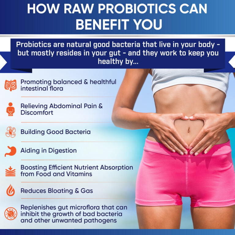 Wholesome Wellness Raw Probiotics 100 Billion CFU Organic Tablets - 30 Count - Image 4