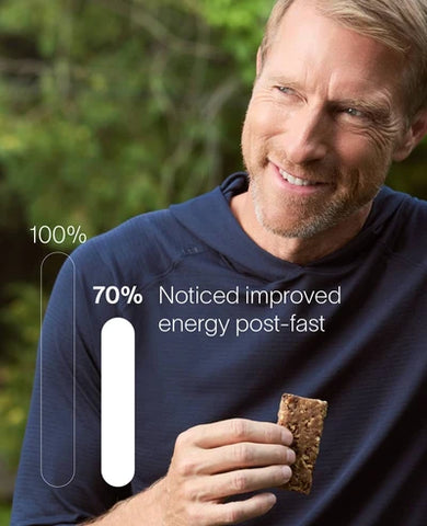 Prolon Next Gen 5-Day Anti-aging & Weight Loss Program