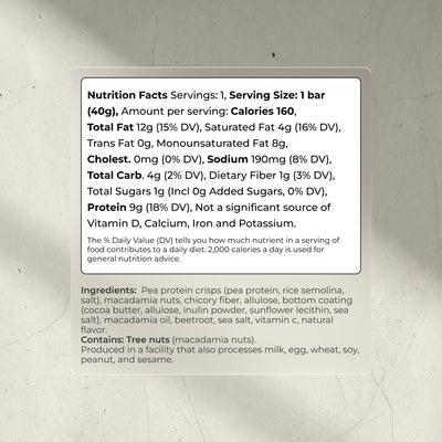 Blueprint Macadamia Protein Bar - Raspberry - 9g Protein, No Added Sugar, 12 Bars