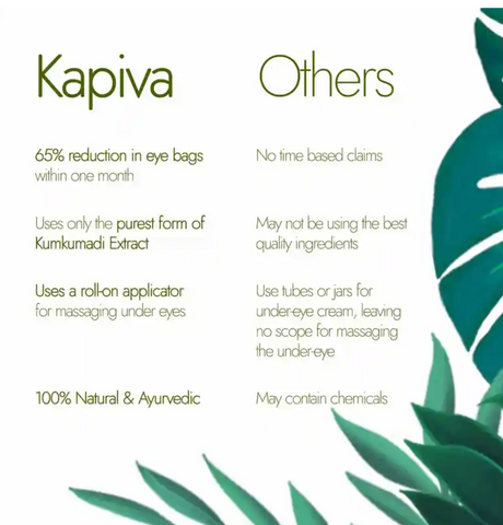 KAPIVA Kumkumadi under eye cream 15g