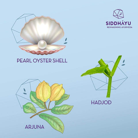 Siddhayu_Calciactiv_Calcium_Supplement_Ingredients_Getkuwa