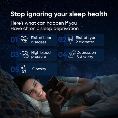 Panchamrit Sleep Sustained Release Capsules 30