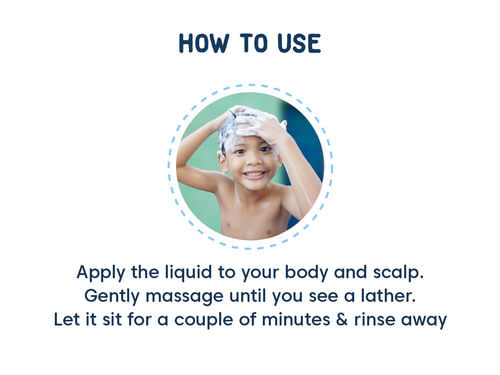 Little Joys 2 in 1 Tip to Toe Body Wash - 200ml - Image 3