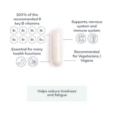 Futureyou Vitamin B Complex+ - Essential Vitamins & Minerals Supplement - Image 3