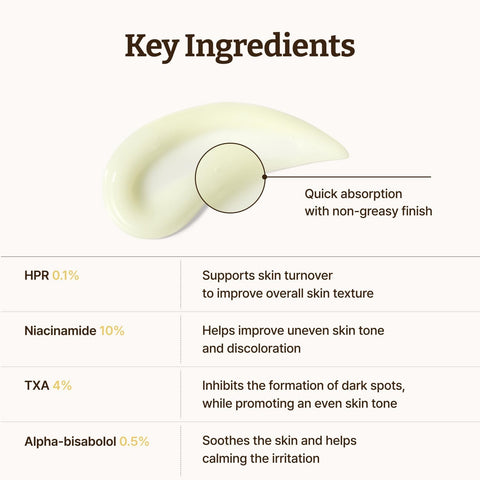 Dr.Reju-All Advanced Retino-Mela Serum – HPR Retinol Serum for Face – Anti-Aging, Pore Minimizer, Next-Gen Korean Skin care – Gentle & Beginner-Friendly – With Niacinamide 10% and TXA 4% – 30ml - Image 7