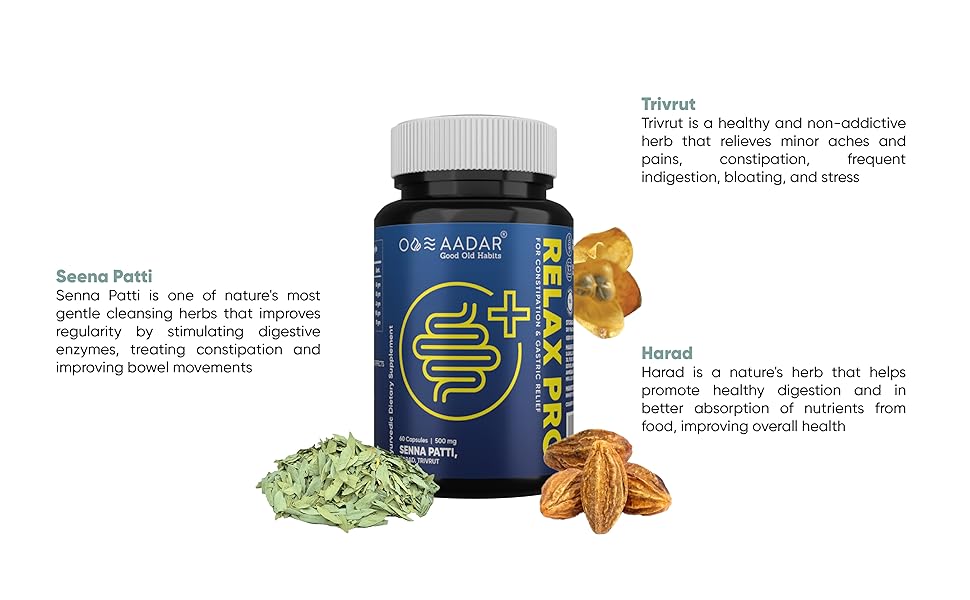 Aadar Relax Pro Capsules for Constipation & Gastric Relief - 60 Count - 2