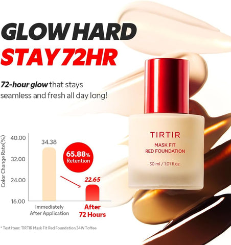 TIRTIR Mask Fit Red FoundationㅣLong Lasting Flawless Coverage, Energy Essence, Lightweight, Hydrating, Pore-Blurring, Breathable Satin Finish, Makeup, Radiant Skin, #17C Porcelain, 1.01 Fl Oz - Image 3